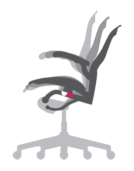 Aeron Chair Aluminium - Neigungsbegrenzung