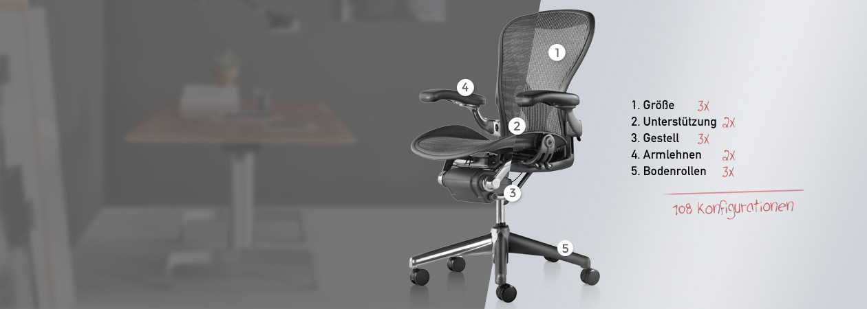 Aeron Chair Im Test Alles Zum Designklassiker Designcabinet