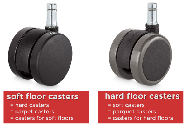soft floor casters or hard floor casters