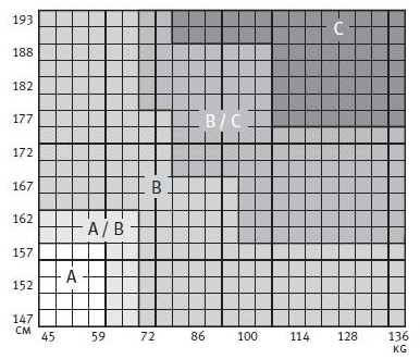 Herman Miller Chair Size Chart